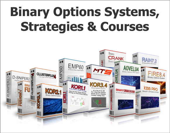 Binary Options Systems, Strategies & Courses