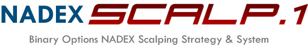 NADEX Scalp-1-nadex-scalping-strategy-system