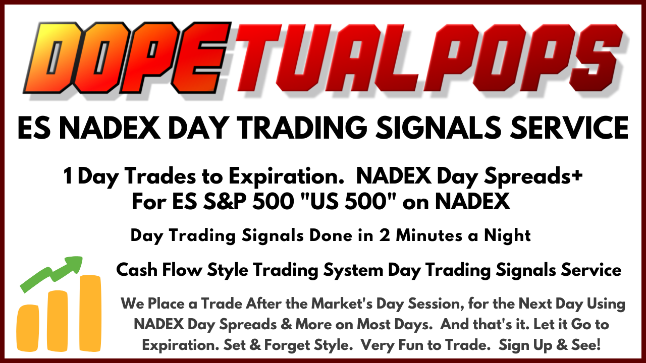 DOPETUALPOPS ES NADEX Signals for ES S&P 500 - NADEX Day Trading Signals Service